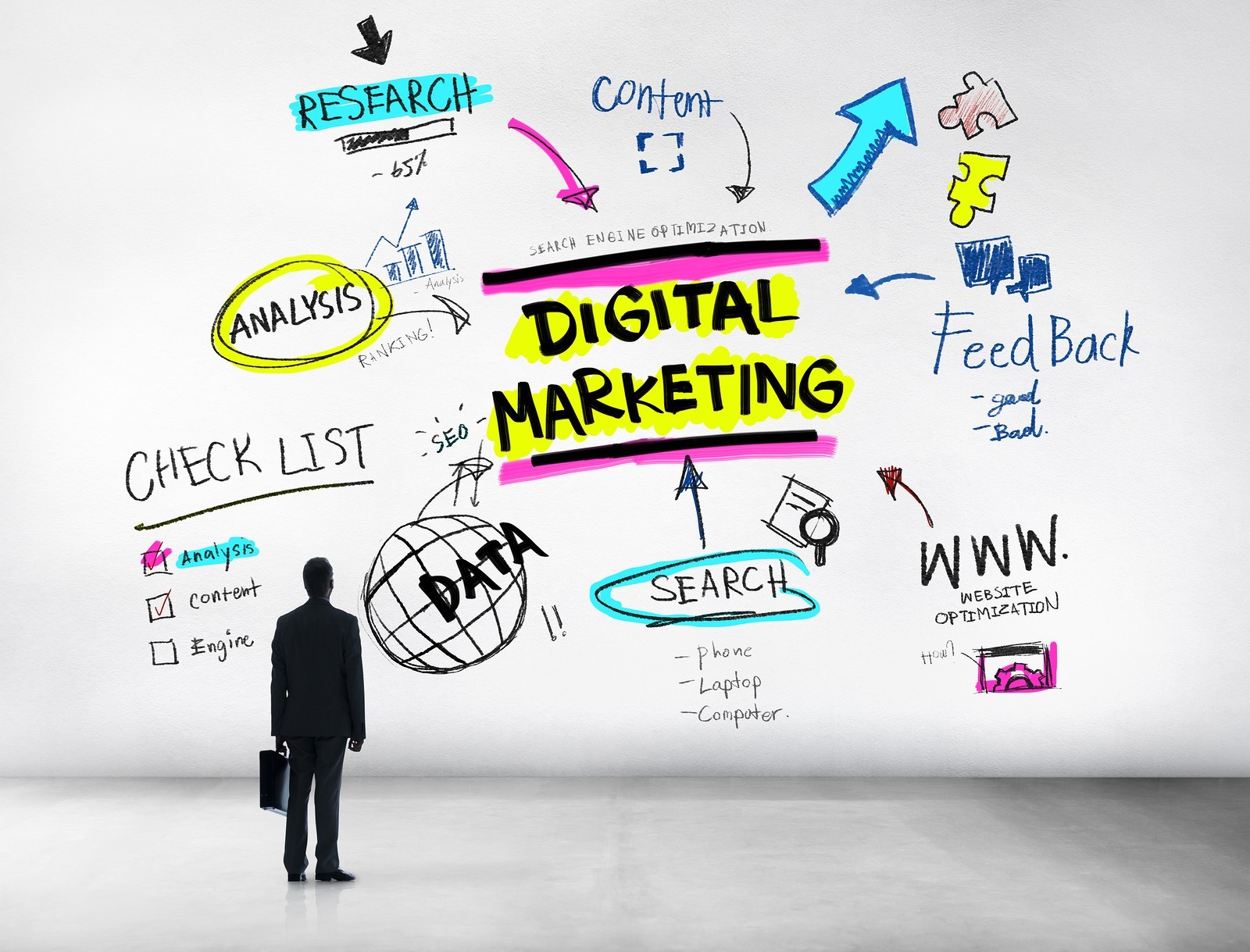 Comunicazione e marketing: un rapporto fondamentale 