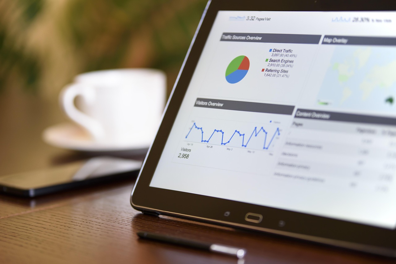 Quale corso scegliere per imparare il digital marketing